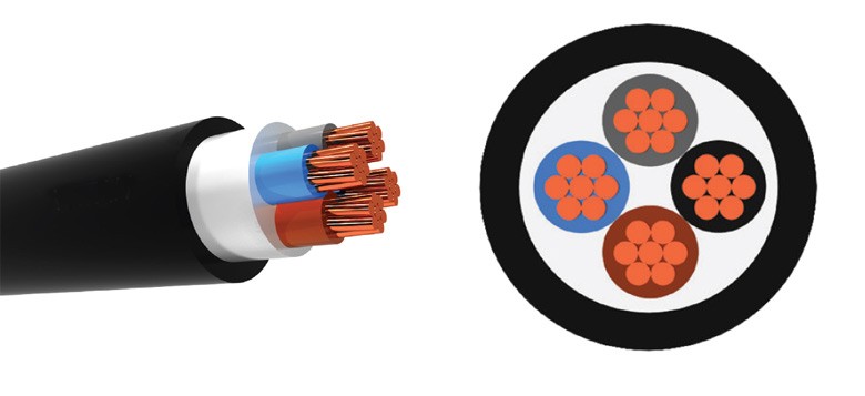 halogen-free-cables-n2xh